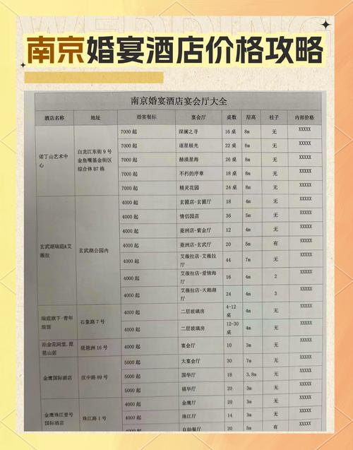 南京布丁酒店怎么预订查询最方便？-第1张图片-德高鼎泰便民中心