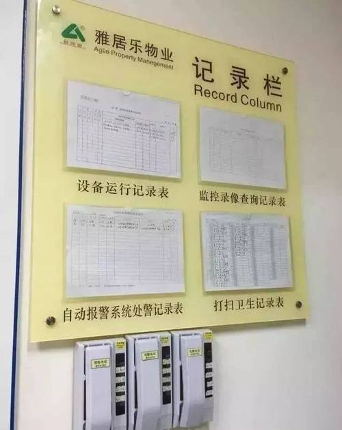 物业客服中心管理制度如何规范高效运行?-第3张图片-德高鼎泰便民中心 物业客服中心管理制度如何规范高效运行?-第3张图片-德高鼎泰便民中心