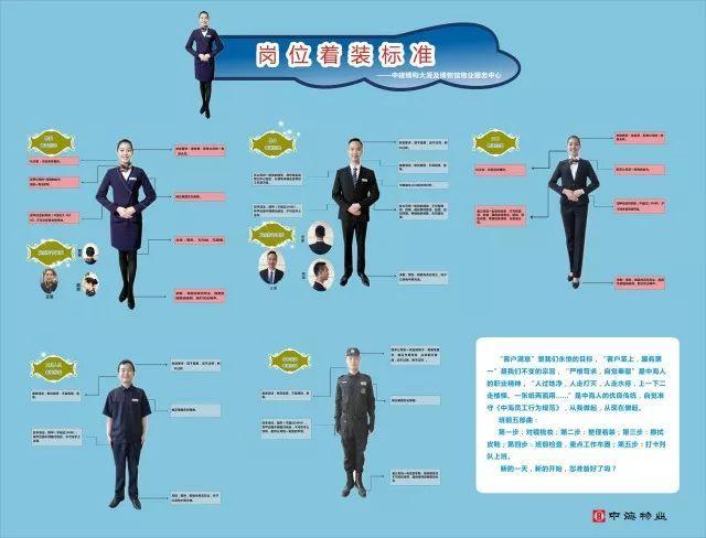 物业客服中心管理制度如何规范高效运行?-第2张图片-德高鼎泰便民中心 物业客服中心管理制度如何规范高效运行?-第2张图片-德高鼎泰便民中心