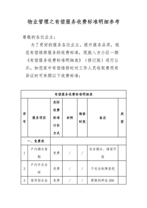 物业费收费标准到底怎么定?-第1张图片-德高鼎泰便民中心 物业费收费标准到底怎么定?-第1张图片-德高鼎泰便民中心