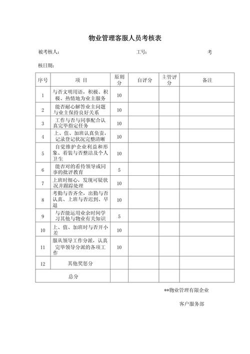 物业经理绩效考核指标应如何科学设定？-第2张图片-德高鼎泰便民中心