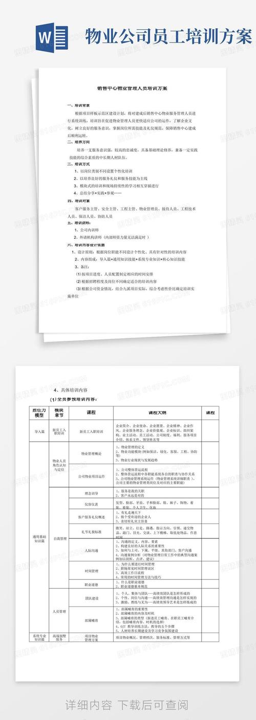 物业公司人员培训方案-第3张图片-德高鼎泰便民中心 物业公司人员培训方案-第3张图片-德高鼎泰便民中心