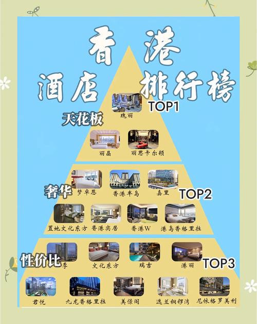 香港富豪酒店怎么预订查询？-第1张图片-德高鼎泰便民中心