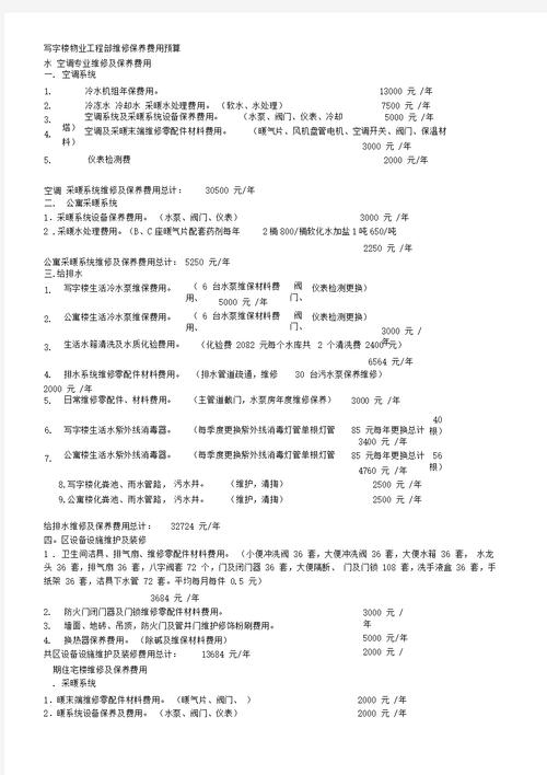 物业公司年度预算方案如何科学制定？-第3张图片-德高鼎泰便民中心