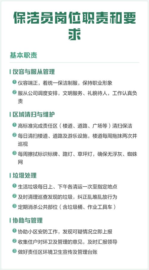 物业公司保洁工作职责具体包含哪些内容？-第1张图片-德高鼎泰便民中心