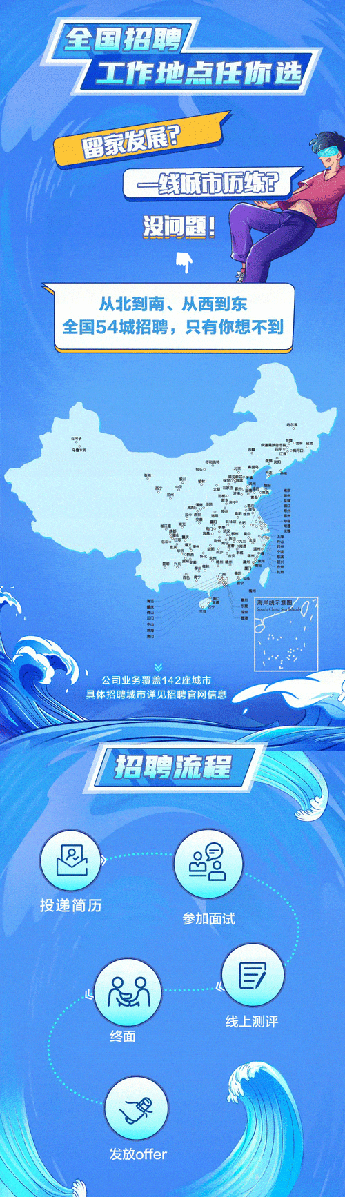 济南中海物业招啥岗？要求多少？-第3张图片-德高鼎泰便民中心