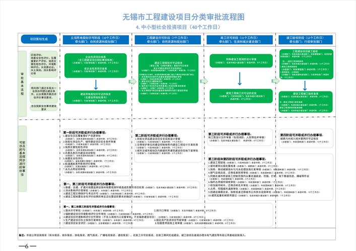 物业公司如何网上申报？-第1张图片-德高鼎泰便民中心