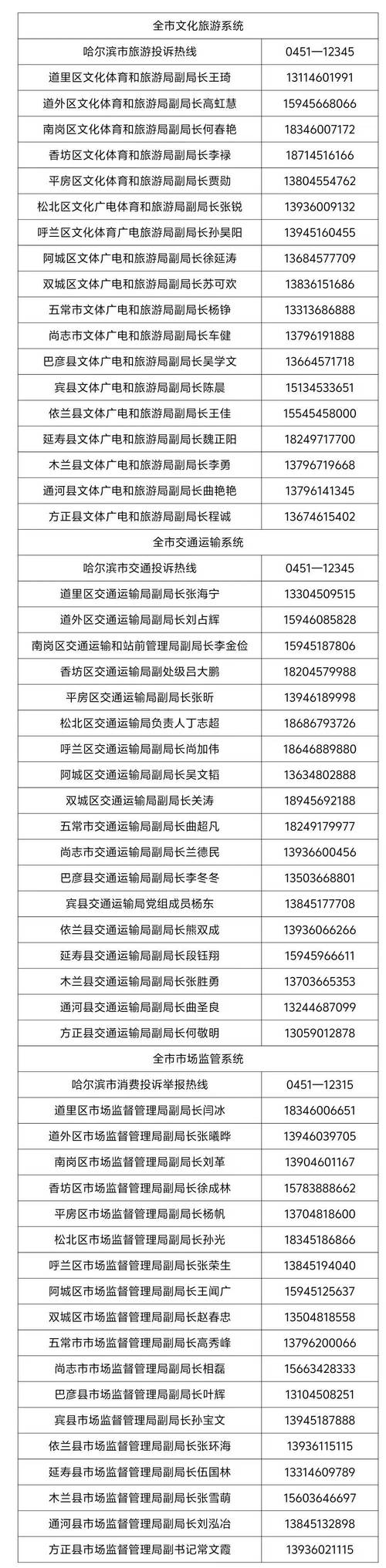 哈尔滨物业上岗证费用多少?-第2张图片-德高鼎泰便民中心 哈尔滨物业上岗证费用多少?-第2张图片-德高鼎泰便民中心