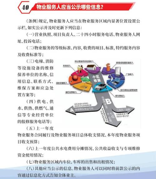 物业租赁管理办法有何关键规定?-第1张图片-德高鼎泰便民中心 物业租赁管理办法有何关键规定?-第1张图片-德高鼎泰便民中心