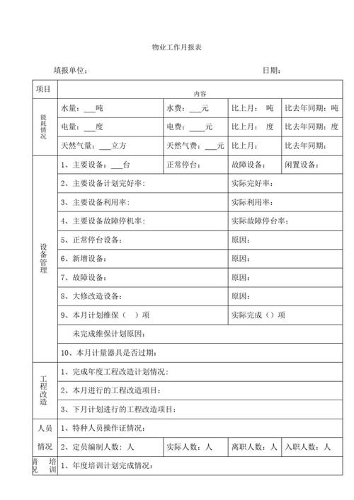 物业管理常用表格大全有哪些？-第2张图片-德高鼎泰便民中心