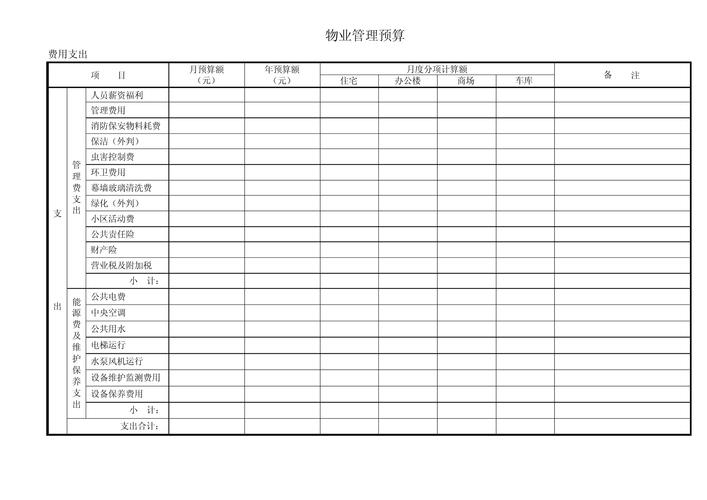 物业管理常用表格大全有哪些？-第3张图片-德高鼎泰便民中心