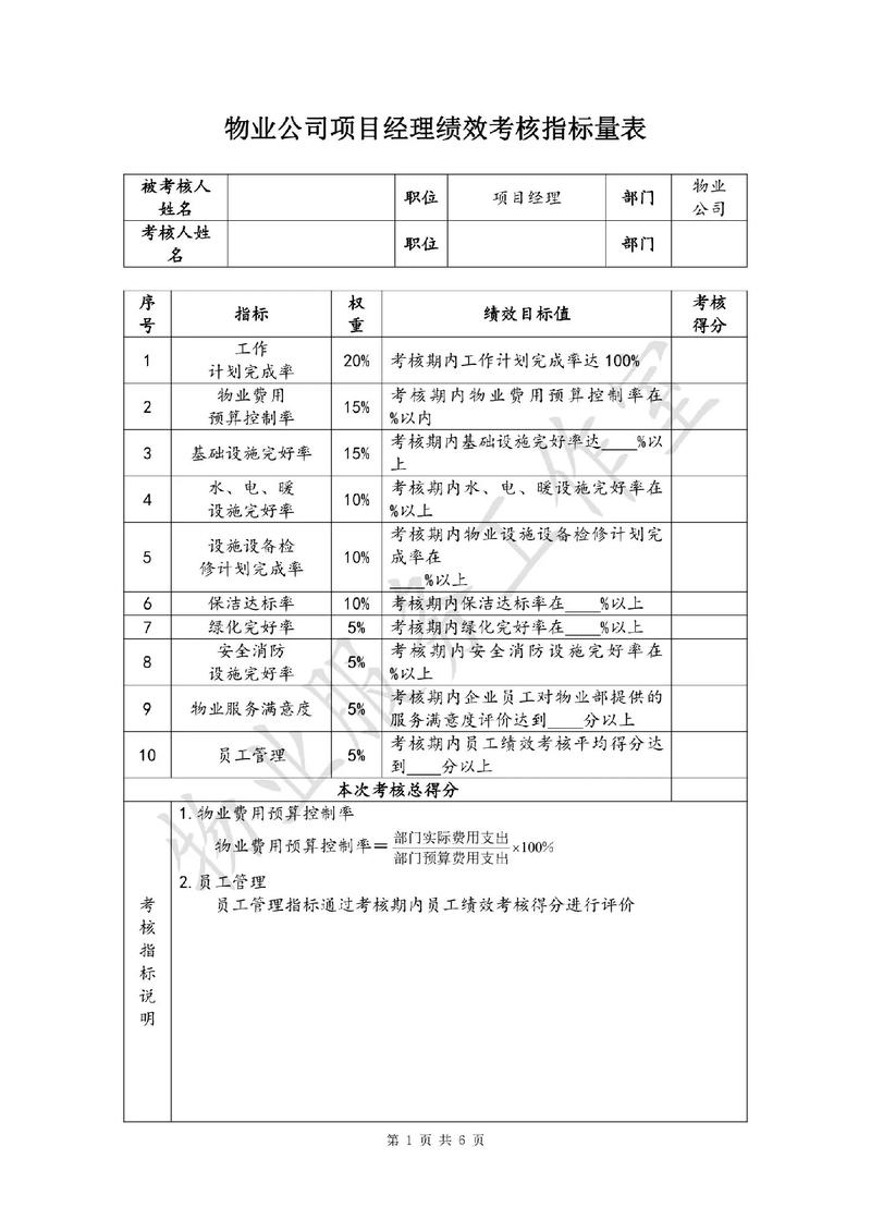 物业项目经理考核标准具体有哪些？-第1张图片-德高鼎泰便民中心