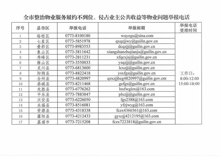 天津物业公司投诉电话是多少?-第3张图片-德高鼎泰便民中心 天津物业公司投诉电话是多少?-第3张图片-德高鼎泰便民中心