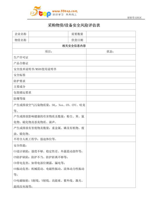 物业设施设备评估结果如何？-第3张图片-德高鼎泰便民中心