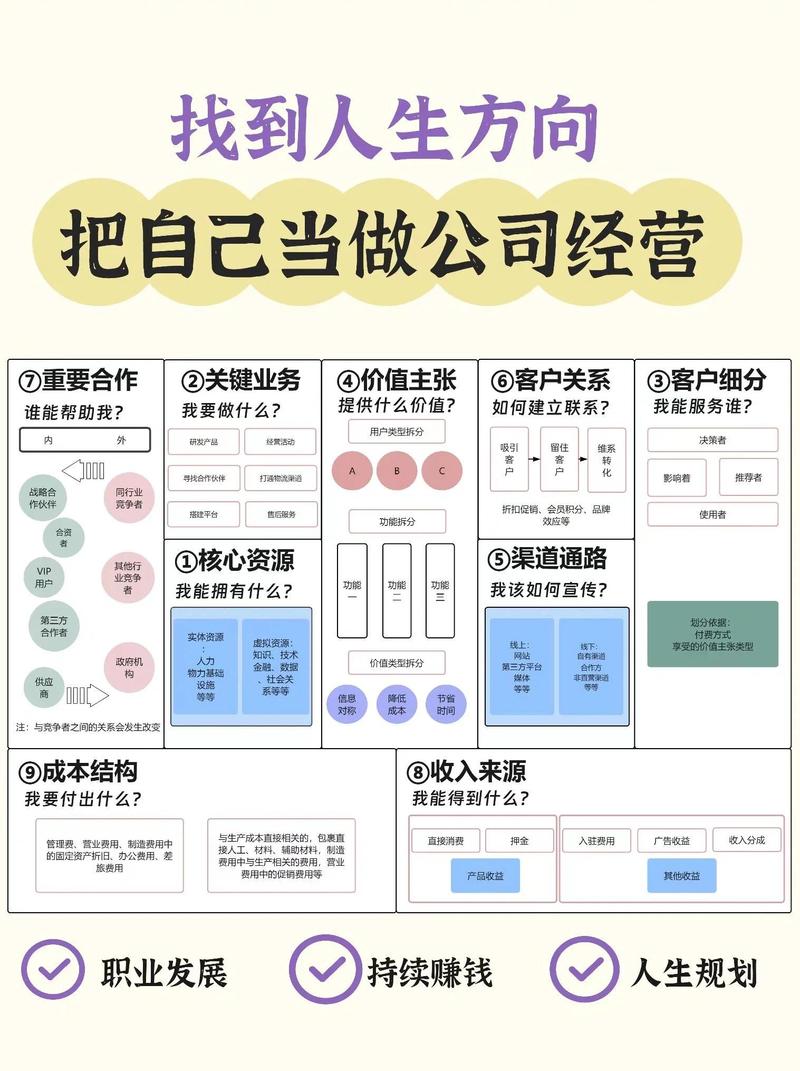 物业公司如何实现独立运营?-第1张图片-德高鼎泰便民中心 物业公司如何实现独立运营?-第1张图片-德高鼎泰便民中心