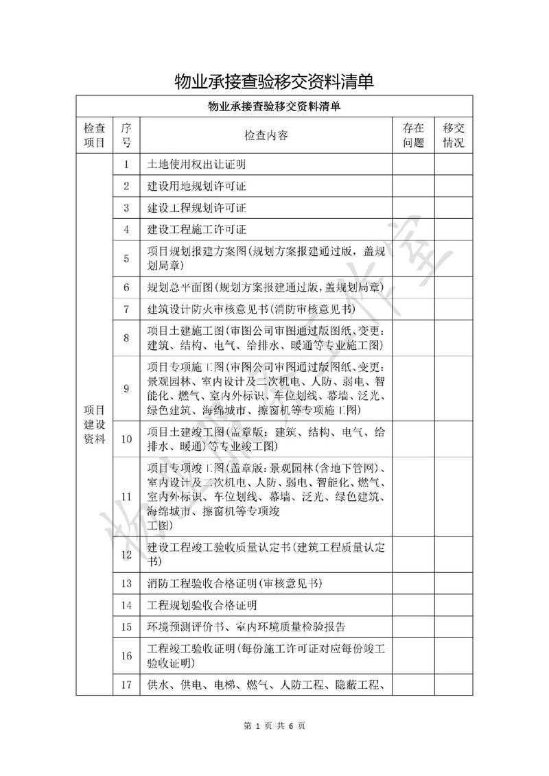 物业承接验收总结报告的核心问题是什么？-第1张图片-德高鼎泰便民中心