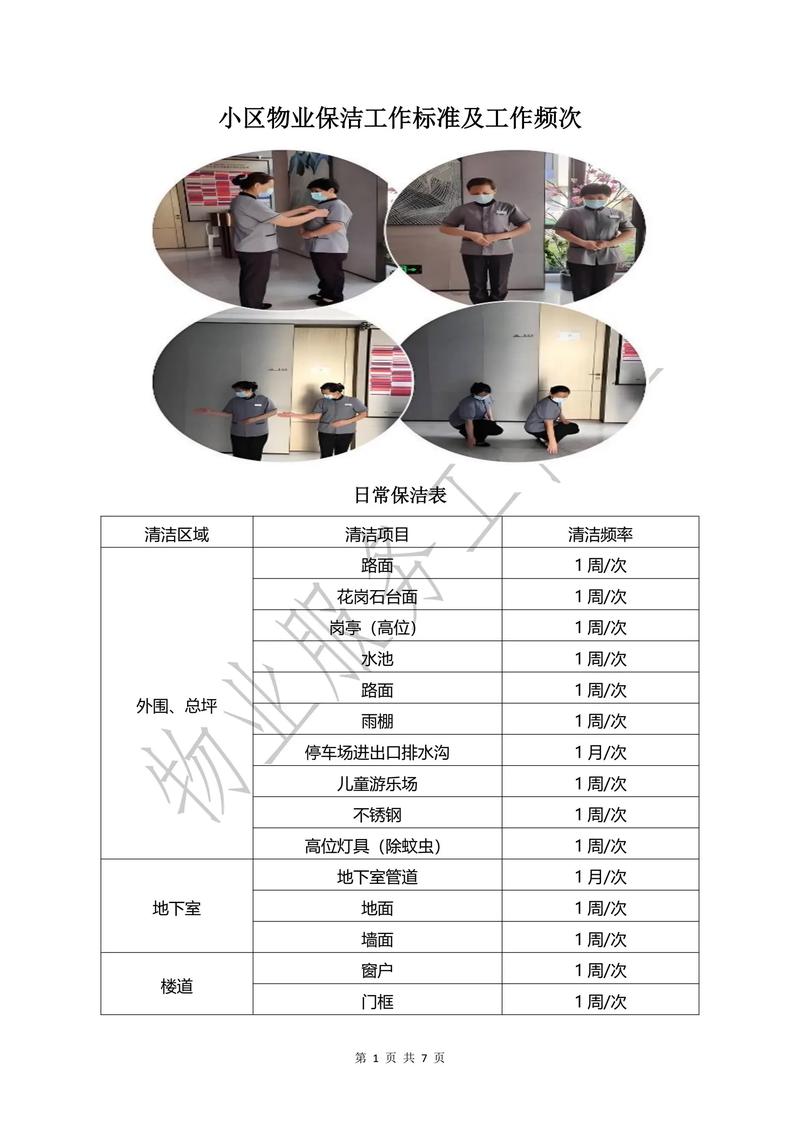 物业公司保洁工作具体有哪些内容？-第3张图片-德高鼎泰便民中心