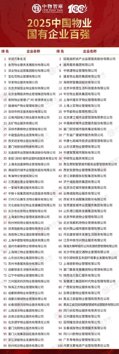 南京物业管理公司哪家强？-第3张图片-德高鼎泰便民中心