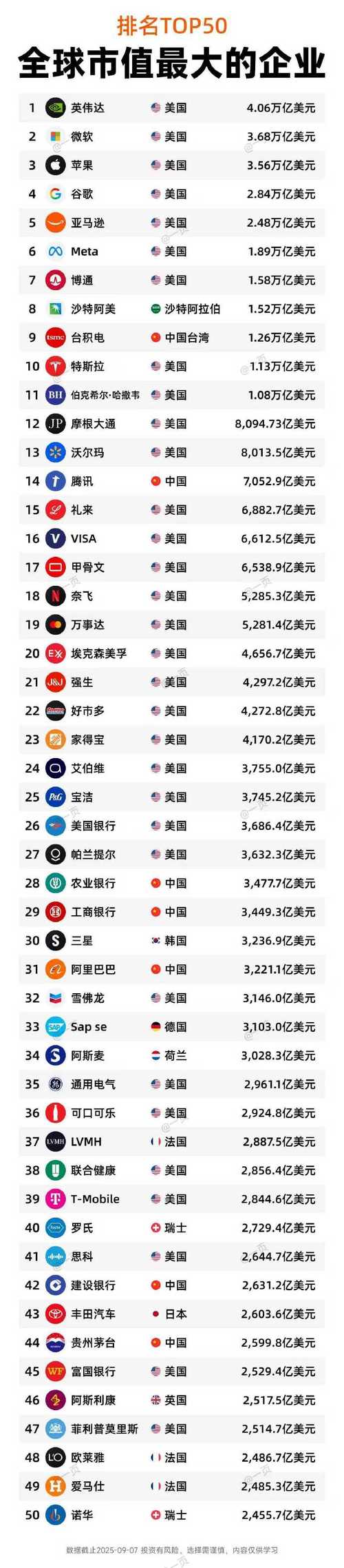 全球物业管理公司哪家强?-第2张图片-德高鼎泰便民中心 全球物业管理公司哪家强?-第2张图片-德高鼎泰便民中心