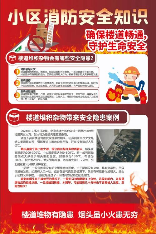 物业小区消防安全知识有哪些要点？-第1张图片-德高鼎泰便民中心