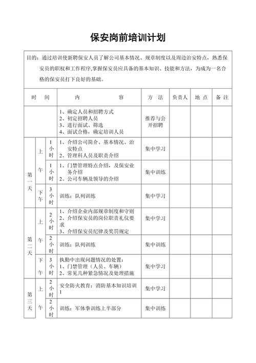 物业保安培训计划方案如何制定？-第2张图片-德高鼎泰便民中心