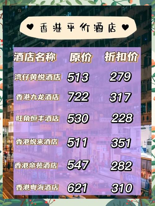 香港主题情趣酒店预订有哪些?-第2张图片-德高鼎泰便民中心 香港主题情趣酒店预订有哪些?-第2张图片-德高鼎泰便民中心