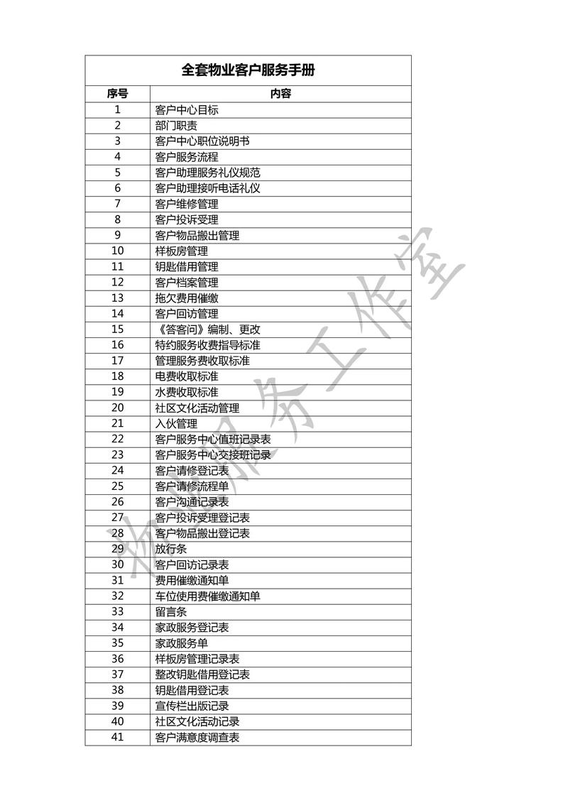 物业如何高效维护客户关系？-第2张图片-德高鼎泰便民中心