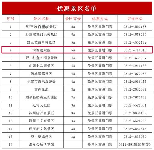 保定文化主题酒店预订,哪家更有特色?-第3张图片-德高鼎泰便民中心 保定文化主题酒店预订,哪家更有特色?-第3张图片-德高鼎泰便民中心