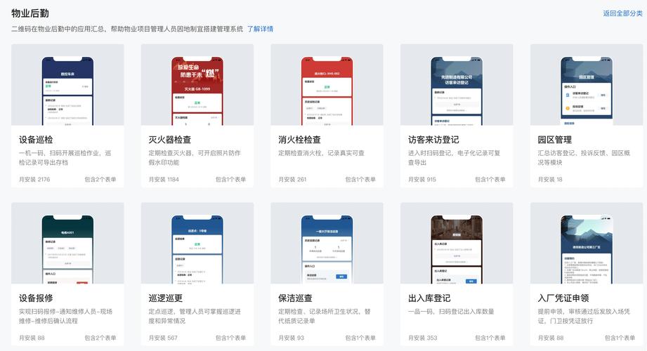 小区物业管理系统标书如何高效撰写？-第1张图片-德高鼎泰便民中心