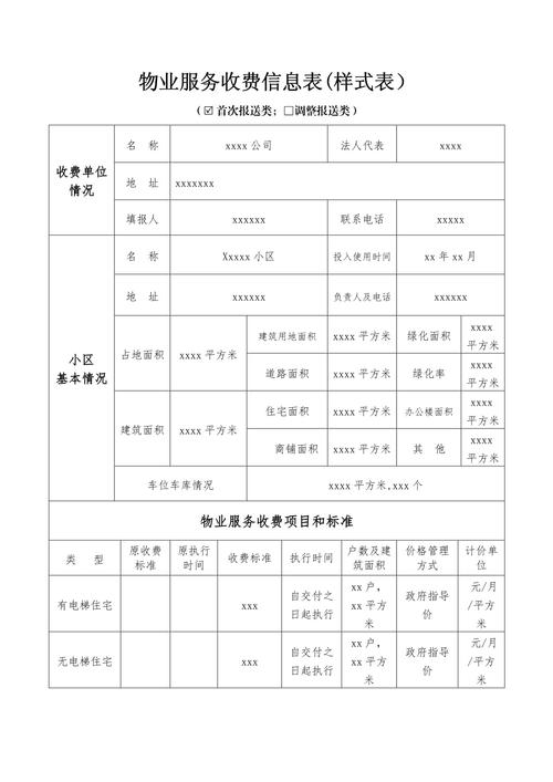 小区物业收费表格模板怎么用?-第1张图片-德高鼎泰便民中心 小区物业收费表格模板怎么用?-第1张图片-德高鼎泰便民中心