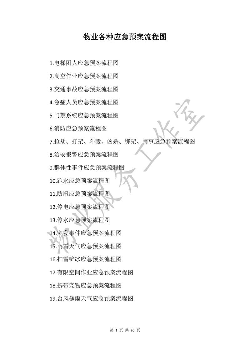 电梯应急预案关键措施有哪些?-第3张图片-德高鼎泰便民中心 电梯应急预案关键措施有哪些?-第3张图片-德高鼎泰便民中心