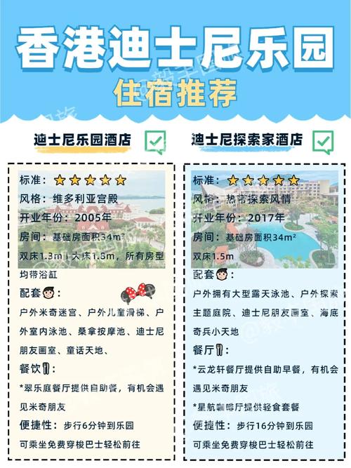 迪士尼主题酒店怎么预订最划算？-第3张图片-德高鼎泰便民中心