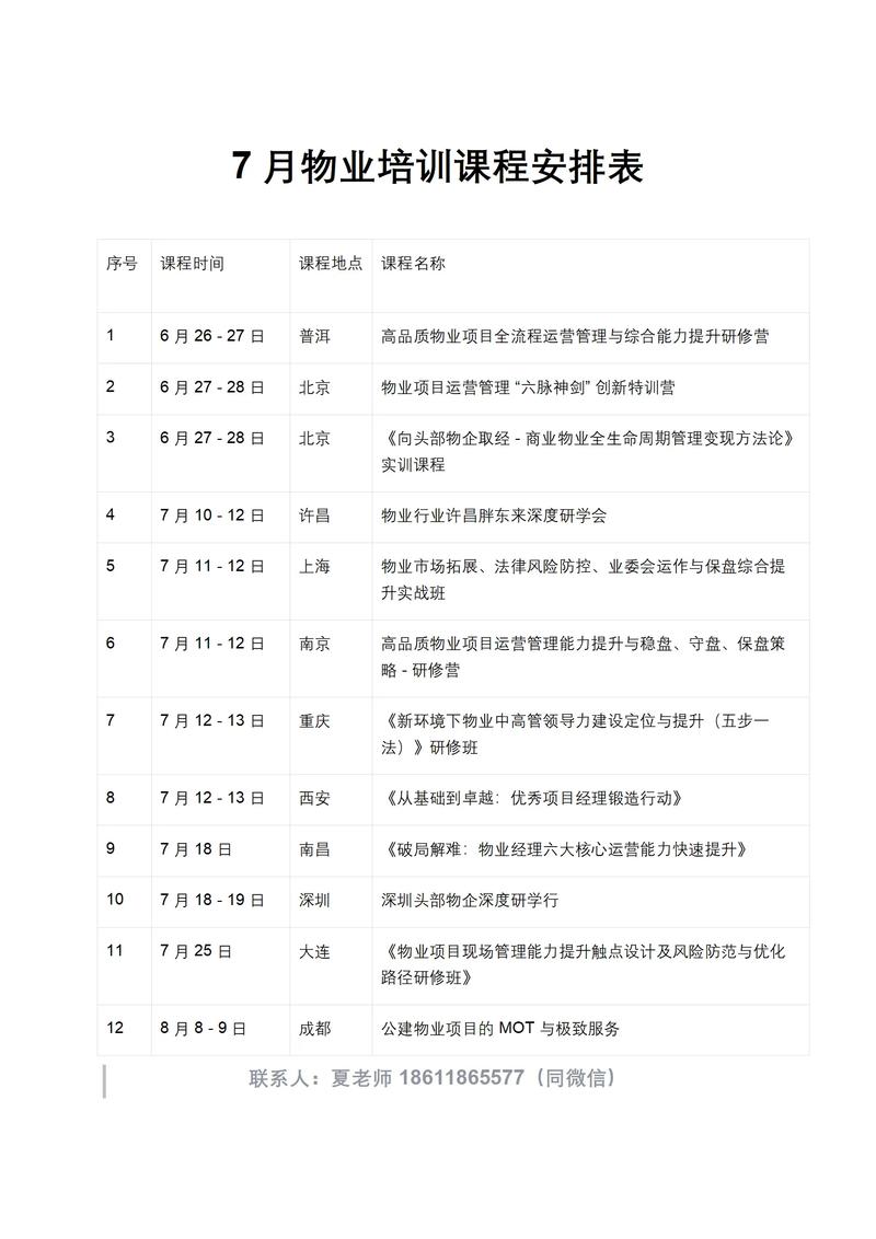 物业项目年度培训计划如何制定更有效?-第1张图片-德高鼎泰便民中心 物业项目年度培训计划如何制定更有效?-第1张图片-德高鼎泰便民中心