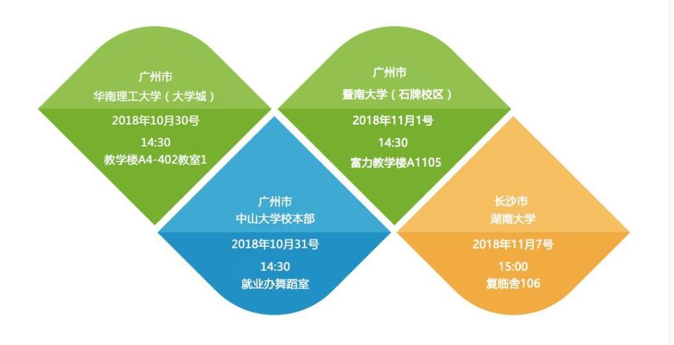广州物业客服招聘要求有哪些?-第2张图片-德高鼎泰便民中心 广州物业客服招聘要求有哪些?-第2张图片-德高鼎泰便民中心