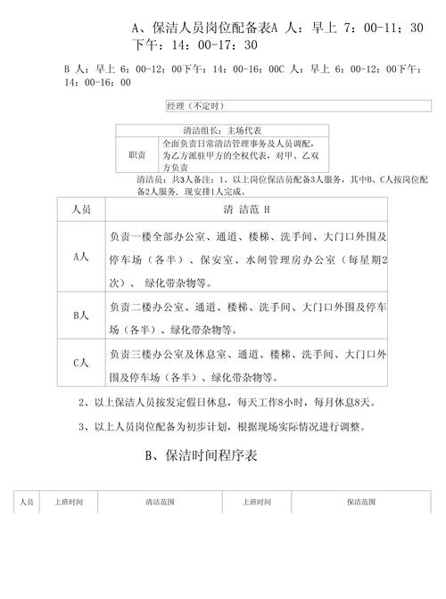 物业保洁人员配置标准具体是什么?-第1张图片-德高鼎泰便民中心 物业保洁人员配置标准具体是什么?-第1张图片-德高鼎泰便民中心
