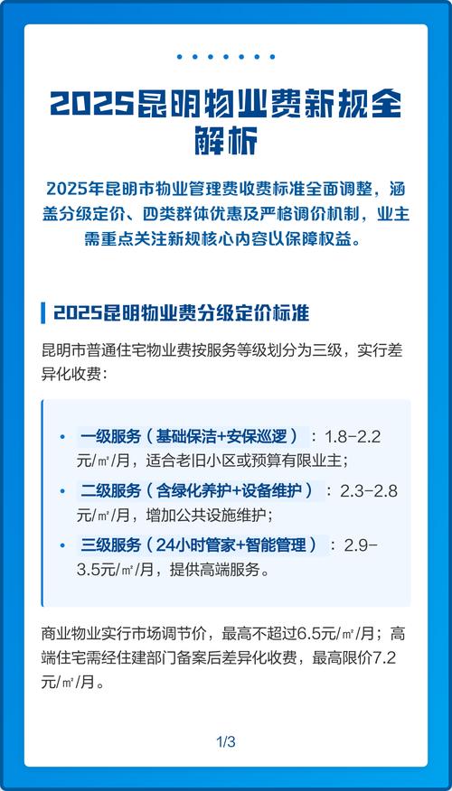 昆明小区物业收费标准如何确定？-第2张图片-德高鼎泰便民中心