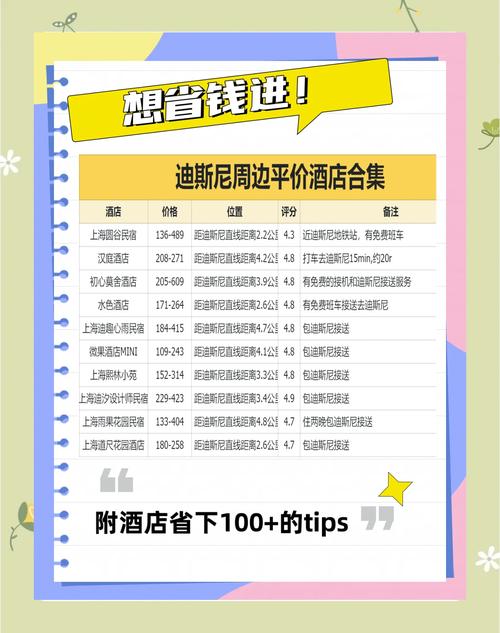 上海周边休闲酒店怎么选?-第1张图片-德高鼎泰便民中心 上海周边休闲酒店怎么选?-第1张图片-德高鼎泰便民中心