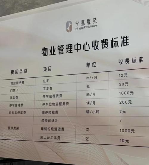 物业人均管理面积多少才合理？-第2张图片-德高鼎泰便民中心