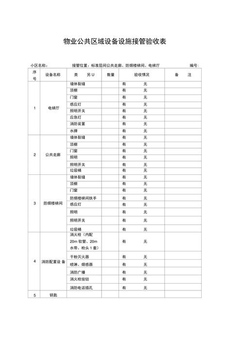 物业接管验收标准有哪些关键点？-第1张图片-德高鼎泰便民中心
