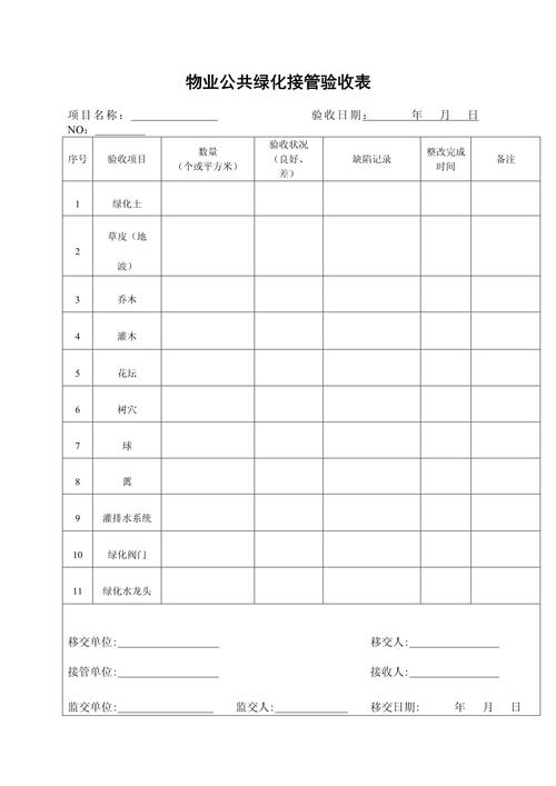 物业接管验收标准有哪些关键点？-第2张图片-德高鼎泰便民中心