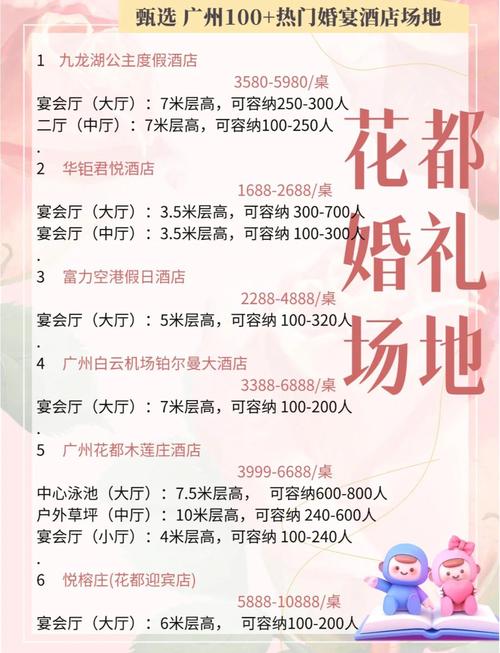 广州花都金华酒店预订怎么选最划算?-第2张图片-德高鼎泰便民中心 广州花都金华酒店预订怎么选最划算?-第2张图片-德高鼎泰便民中心