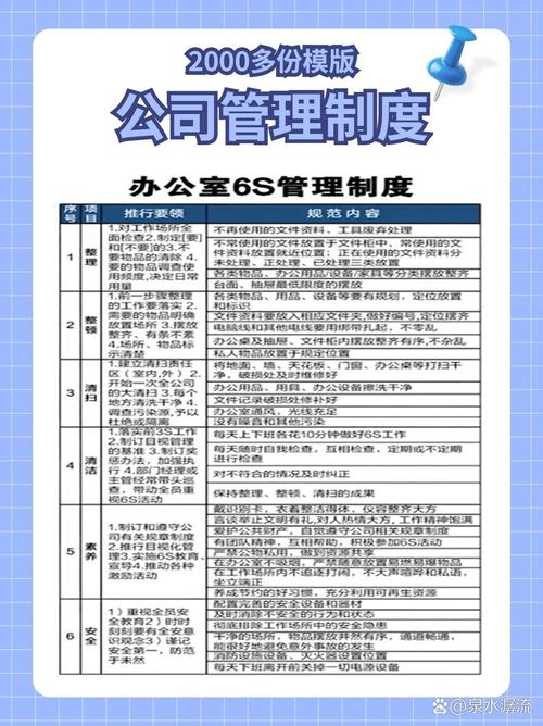 物业公司资产管理制度如何有效落地执行?-第3张图片-德高鼎泰便民中心 物业公司资产管理制度如何有效落地执行?-第3张图片-德高鼎泰便民中心