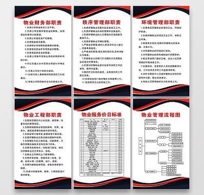 物业公司资产管理制度如何有效落地执行？-第2张图片-德高鼎泰便民中心