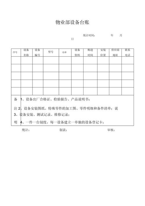 物业公司设施设备台账如何规范管理?-第1张图片-德高鼎泰便民中心 物业公司设施设备台账如何规范管理?-第1张图片-德高鼎泰便民中心