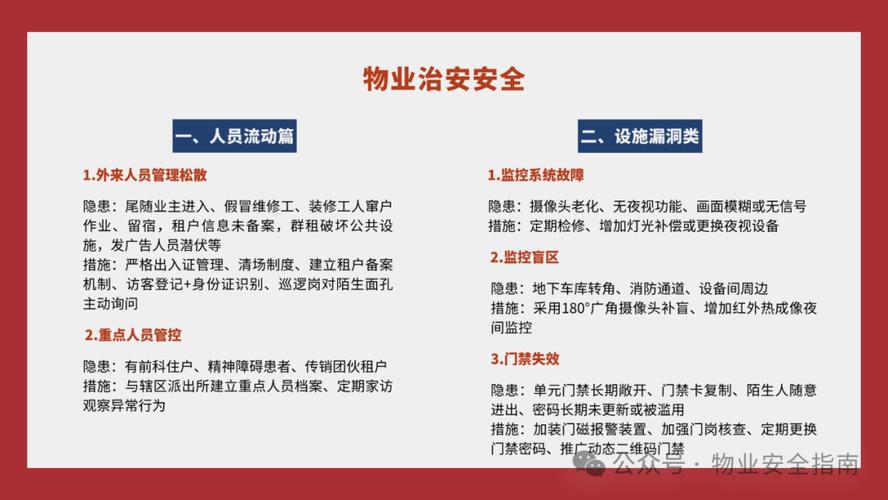 物业小区安全管理制度如何有效落实?-第1张图片-德高鼎泰便民中心 物业小区安全管理制度如何有效落实?-第1张图片-德高鼎泰便民中心