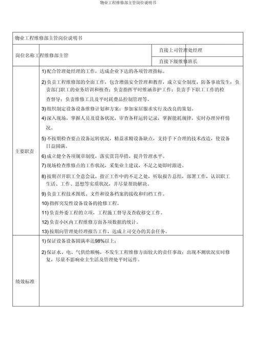 物业部经理岗位说明书的核心职责是什么？-第1张图片-德高鼎泰便民中心