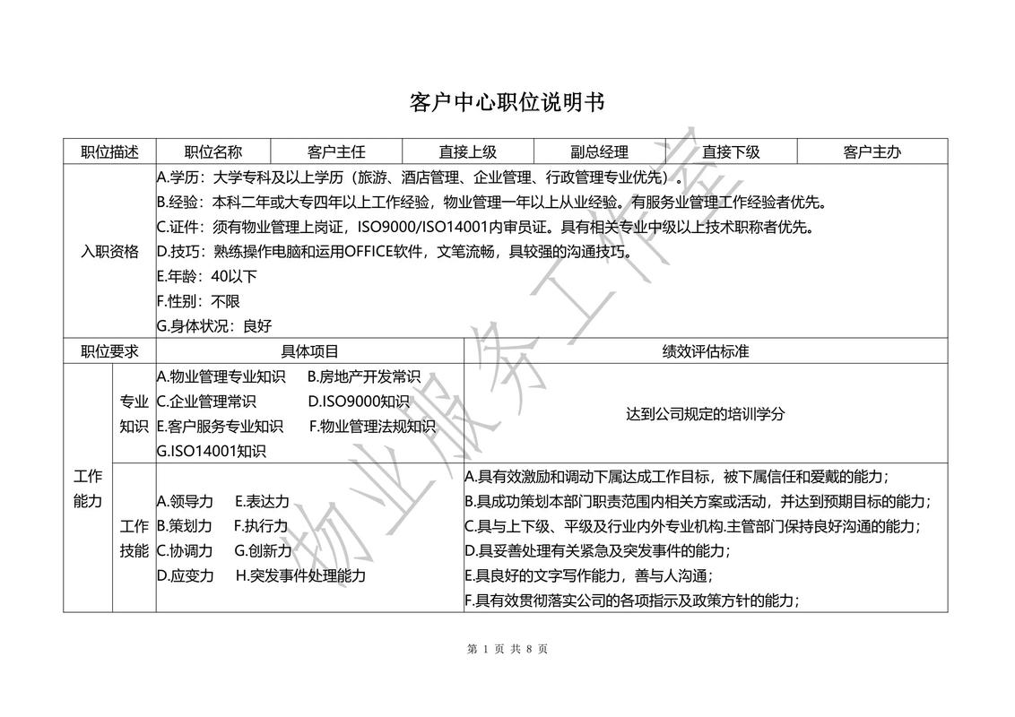 物业部经理岗位说明书的核心职责是什么？-第2张图片-德高鼎泰便民中心