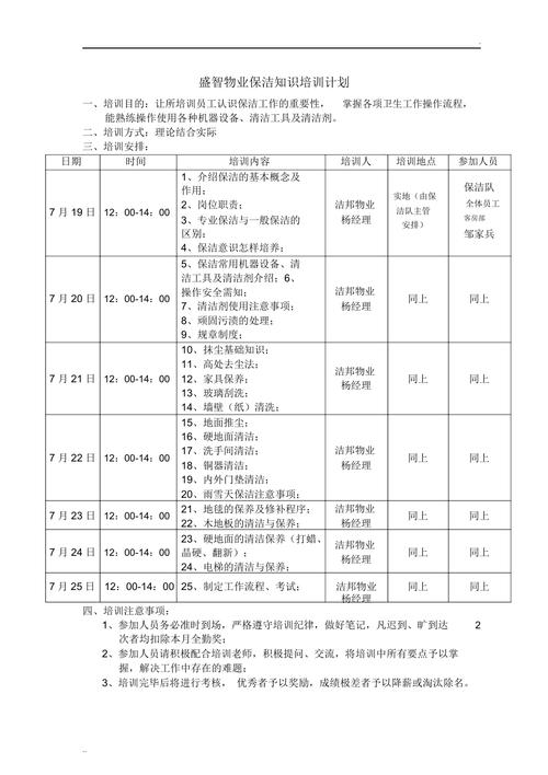 物业公司员工培训计划如何有效落地？-第2张图片-德高鼎泰便民中心