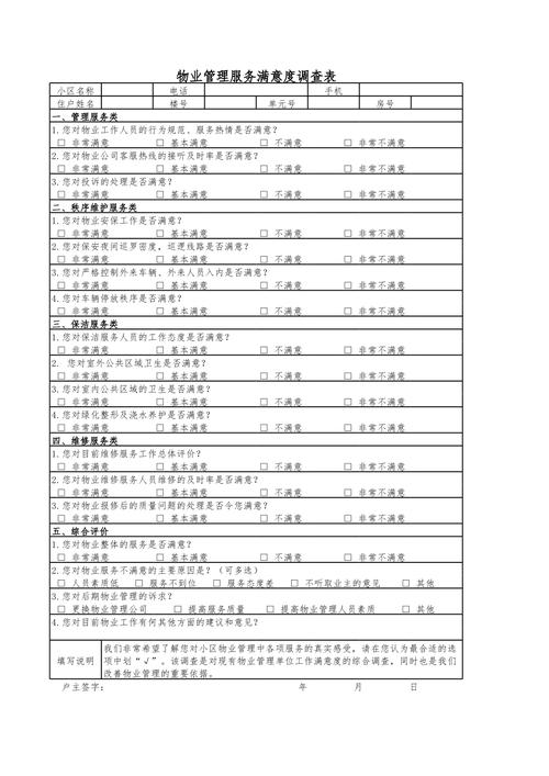 物业管理服务满意度如何？-第1张图片-德高鼎泰便民中心