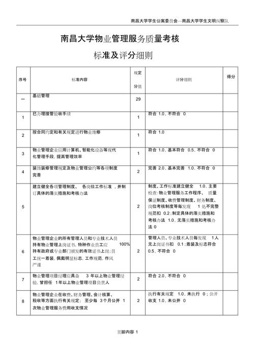 物业经理考试合格线是多少?-第1张图片-德高鼎泰便民中心 物业经理考试合格线是多少?-第1张图片-德高鼎泰便民中心